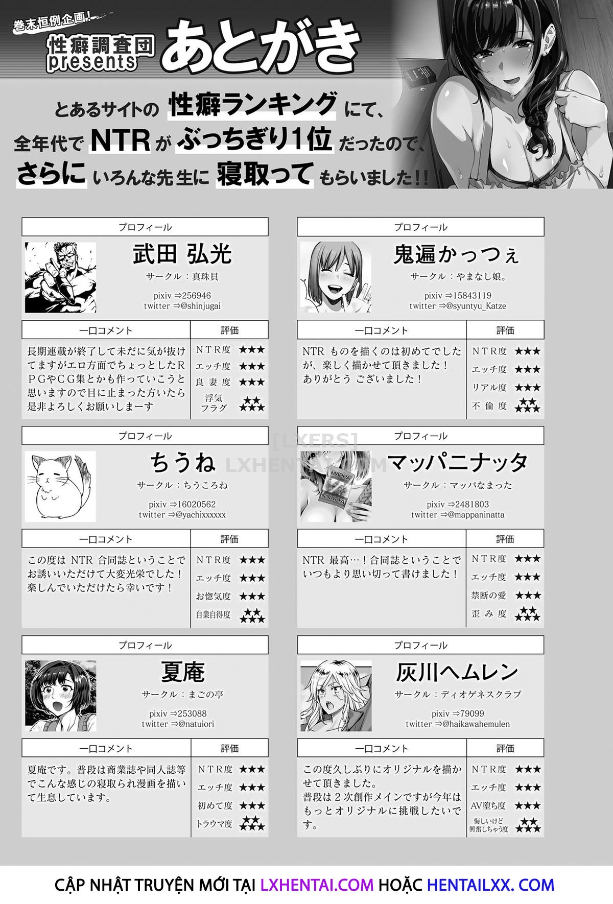 Hình ảnh 1620350669489_0 trong Toaru Site No Seiheki Ranking Nite, Zennendai De Ntr Ga Bucchigiri - Chapter 4 END - Hentaimanhwa.net